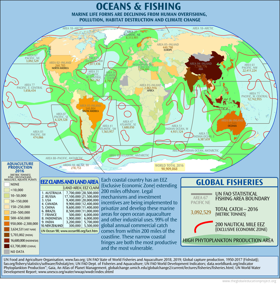 World Fish Stocks, Fisheries Maps, Aquaculture Statistics - The Global  Education Project