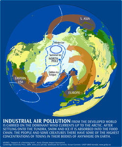 Arctic Geography, Winds, Ice, and Currents