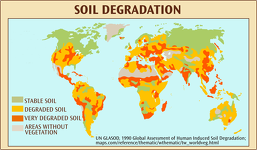 Soil Degradation in the World