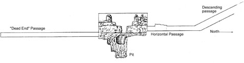 The Subterranean Chamber Elevation