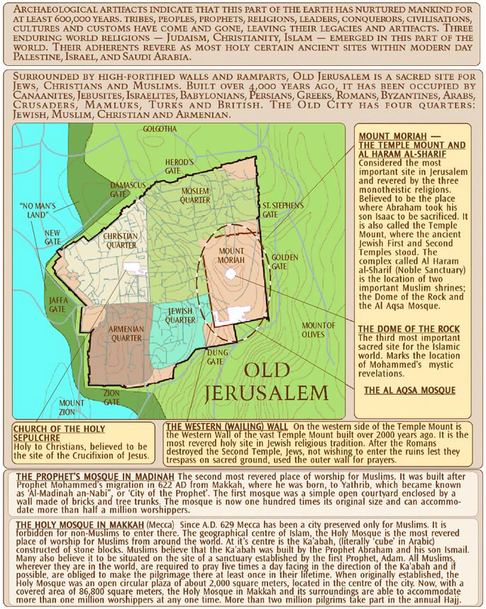 < Back to Maps of the Middle East Jerusalem's Old City Map Sources: