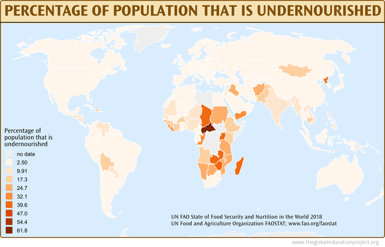 Percentage of the Population that is Undernourished Percentage of the Population that is Undernourished