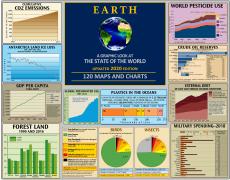 Earth presentation