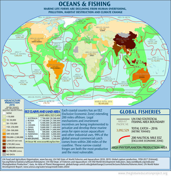 World Fish Stocks Fisheries Maps - Fishing Fisheries Map Bundle