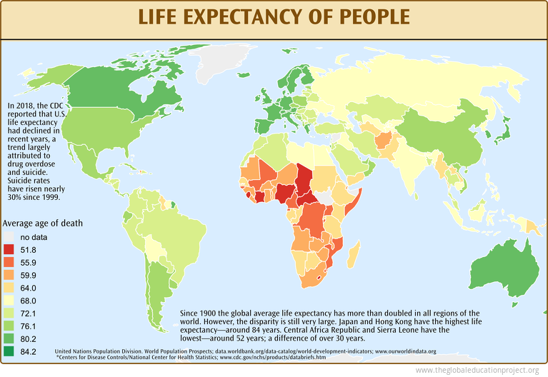 Life Expectancy, Food and Hunger, Access to Safe Water, AIDS, Population, and Human Conditions - Earth Web Site