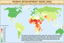 The Human Development Index