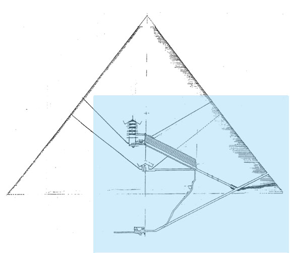 Great Pyramid - East Section View